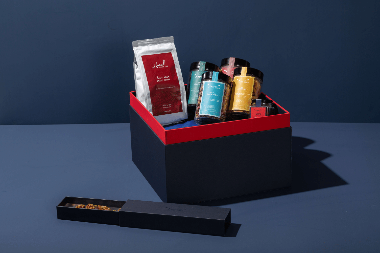 Ramadan gifting